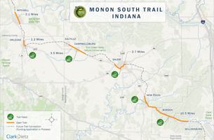 Monon South Trail
