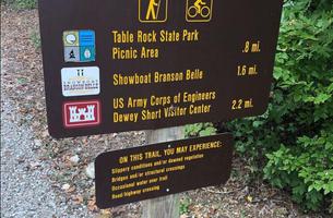 Table Rock Lakeshore Trail