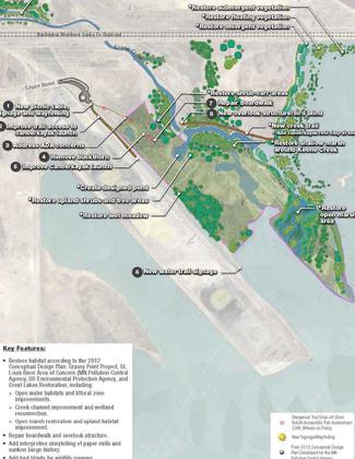 Grassy Point access